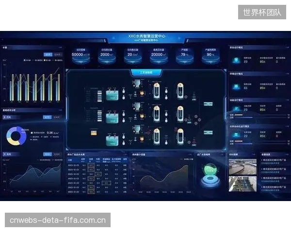 GrandViewResearch预测，受物联网与数据驱动运营需求推动，全球智慧场馆市场规模在2030年将逼近396亿美元